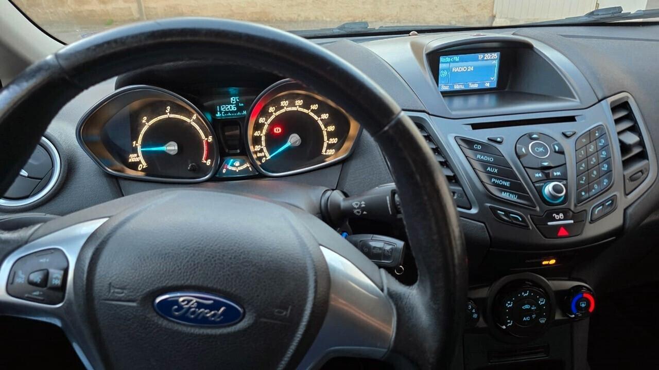 Ford Fiesta 1.5 TDCi 95CV 5 porte Business