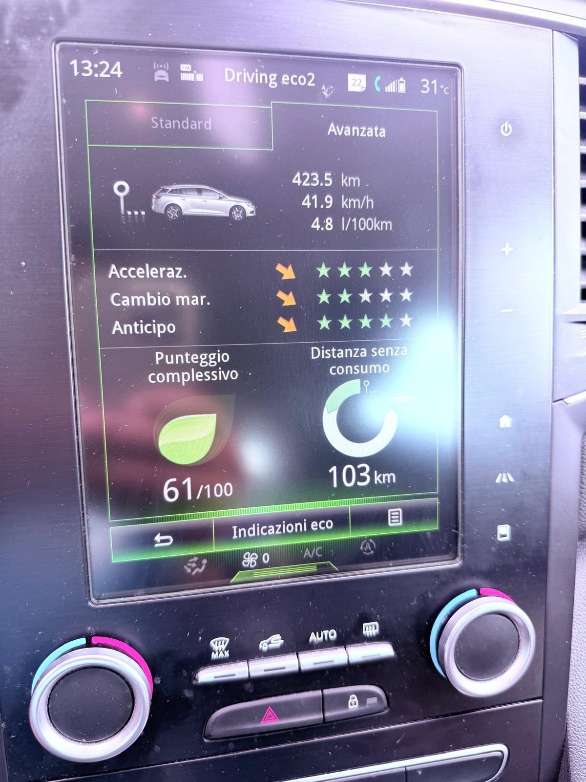 Renault Megane Mégane Sporter dCi 8V 110 CV Energy Bose