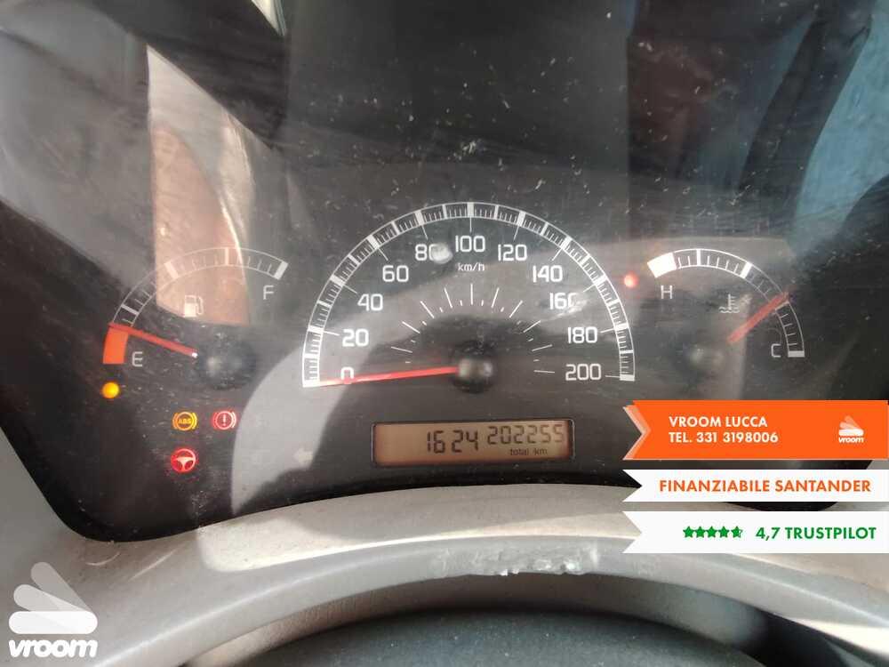 FIAT Panda 2ª serie Panda 1.1 Active