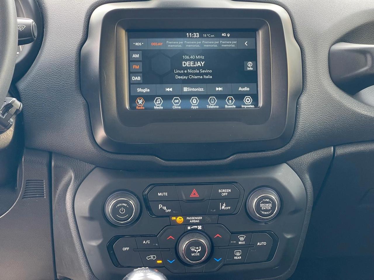 Jeep Renegade 1.6 Mjt 130 CV Limited