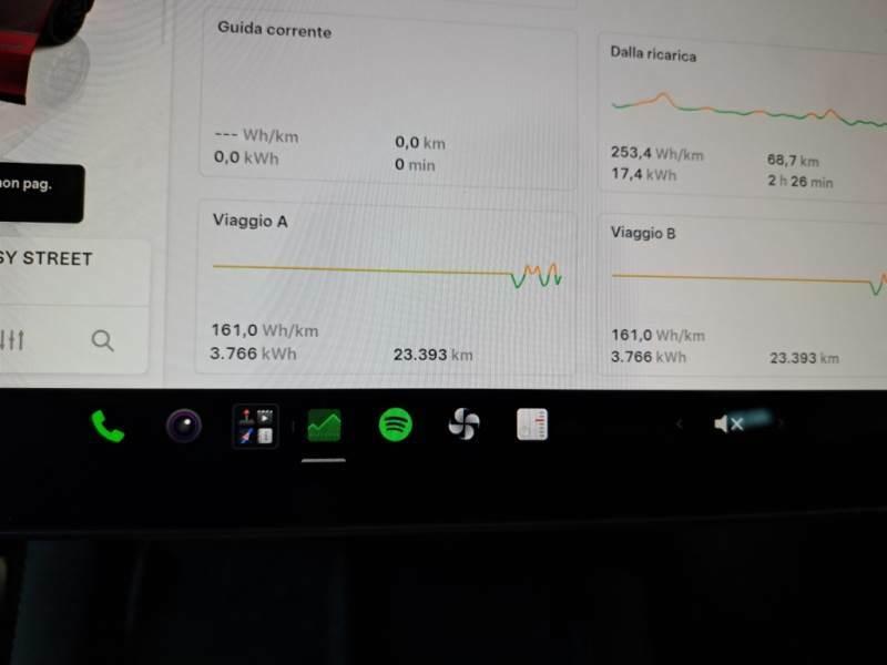TESLA MODEL 3 75 KWH PERFORMANCE DUAL MOTOR 4WD 4 PORTE BERLINA