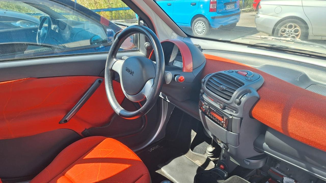 Smart ForTwo Coupé Passion