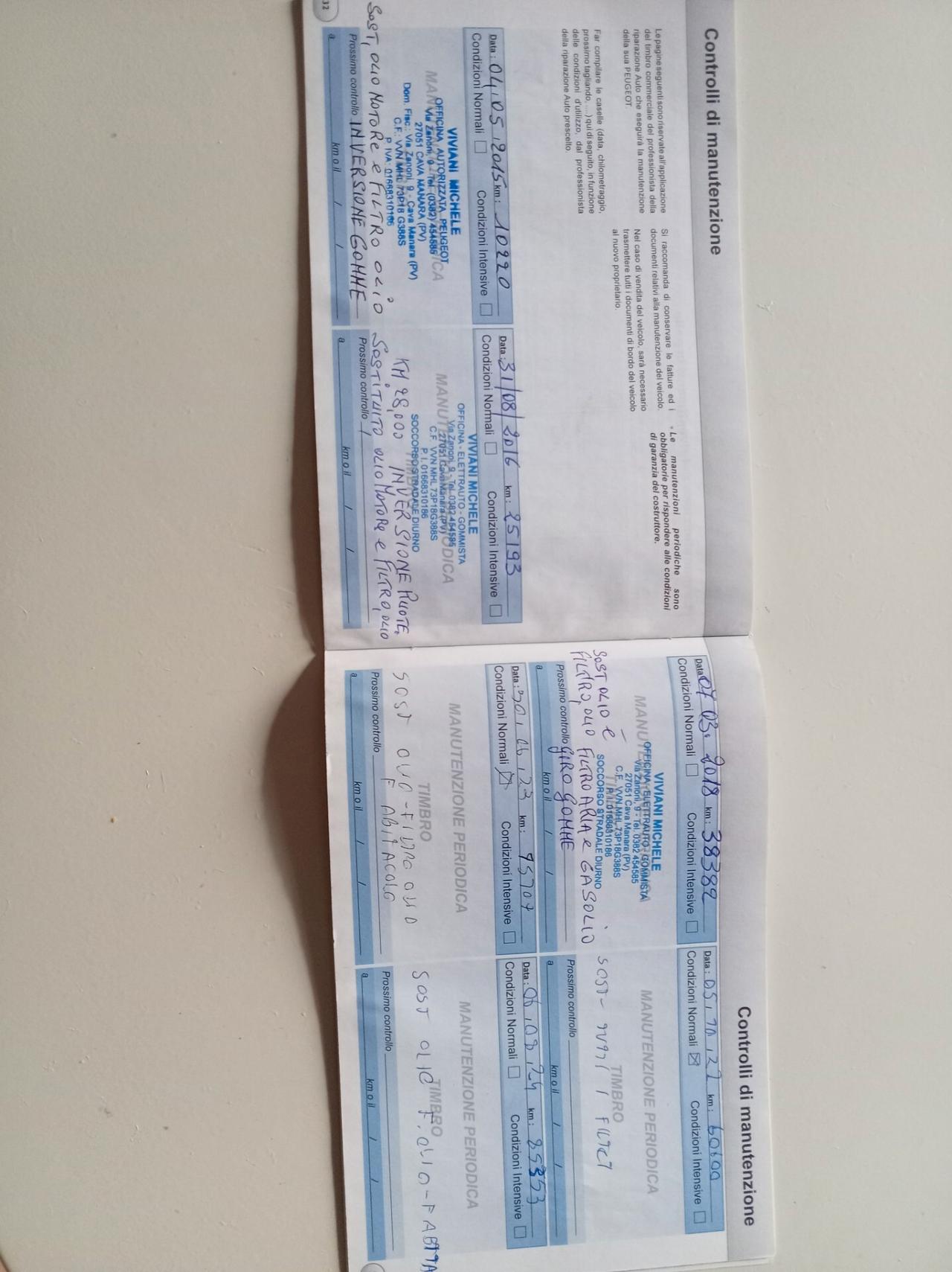 Peugeot 2008 1.6 e-HDi 92 CV Stop&Start Allure