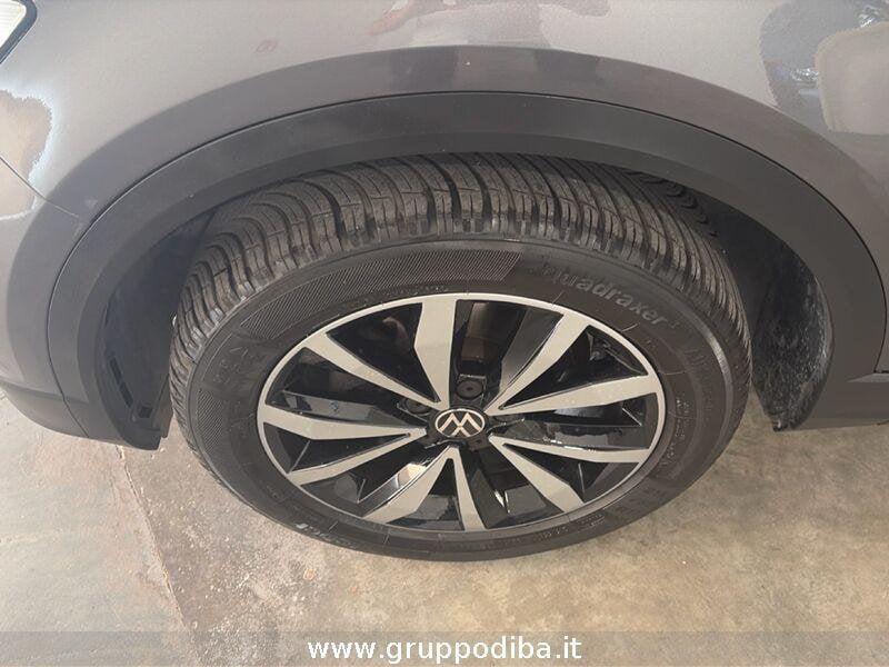 Volkswagen T-Roc I 2017 Diesel 1.6 tdi Style