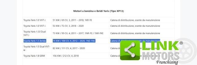 TOYOTA Yaris 1.5 Hybrid 5 porte Active cambio automatico
