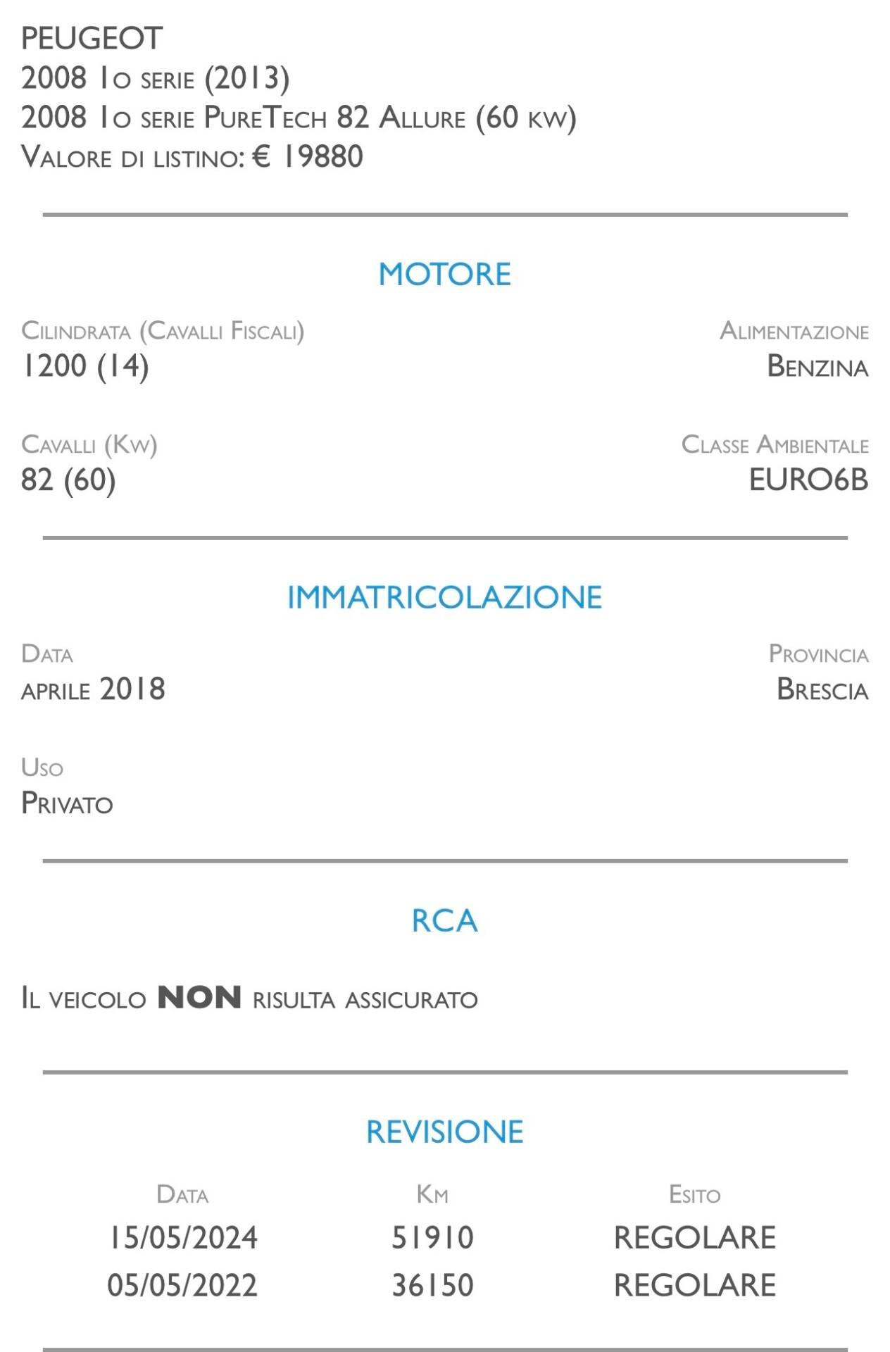 Peugeot 2008 PureTech 82 Active - IDEALE PER NEOPATENTATI