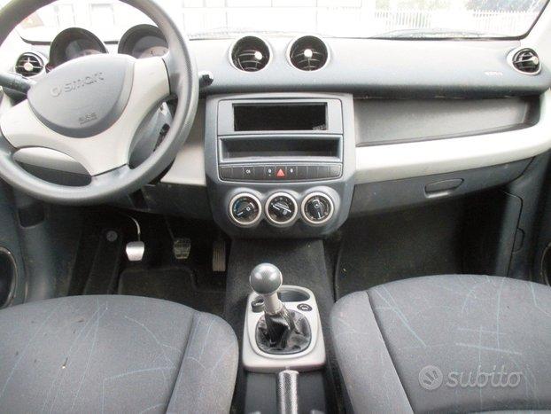 SMART FORFOUR 1.5 CDI