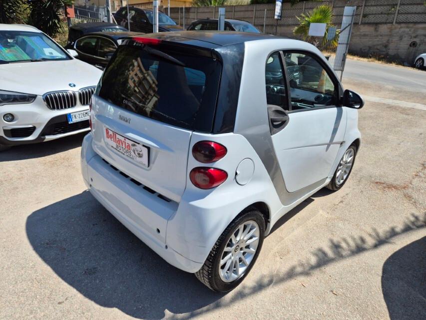 Smart ForTwo 800 CDI 54CV coupé passion