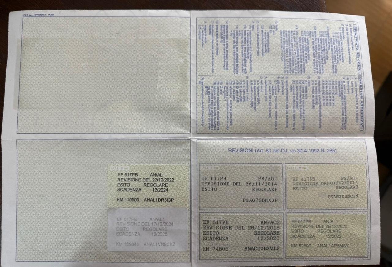 Fiat 500 Diesel 1.3 Multijet tetto panoramico Neopatentati