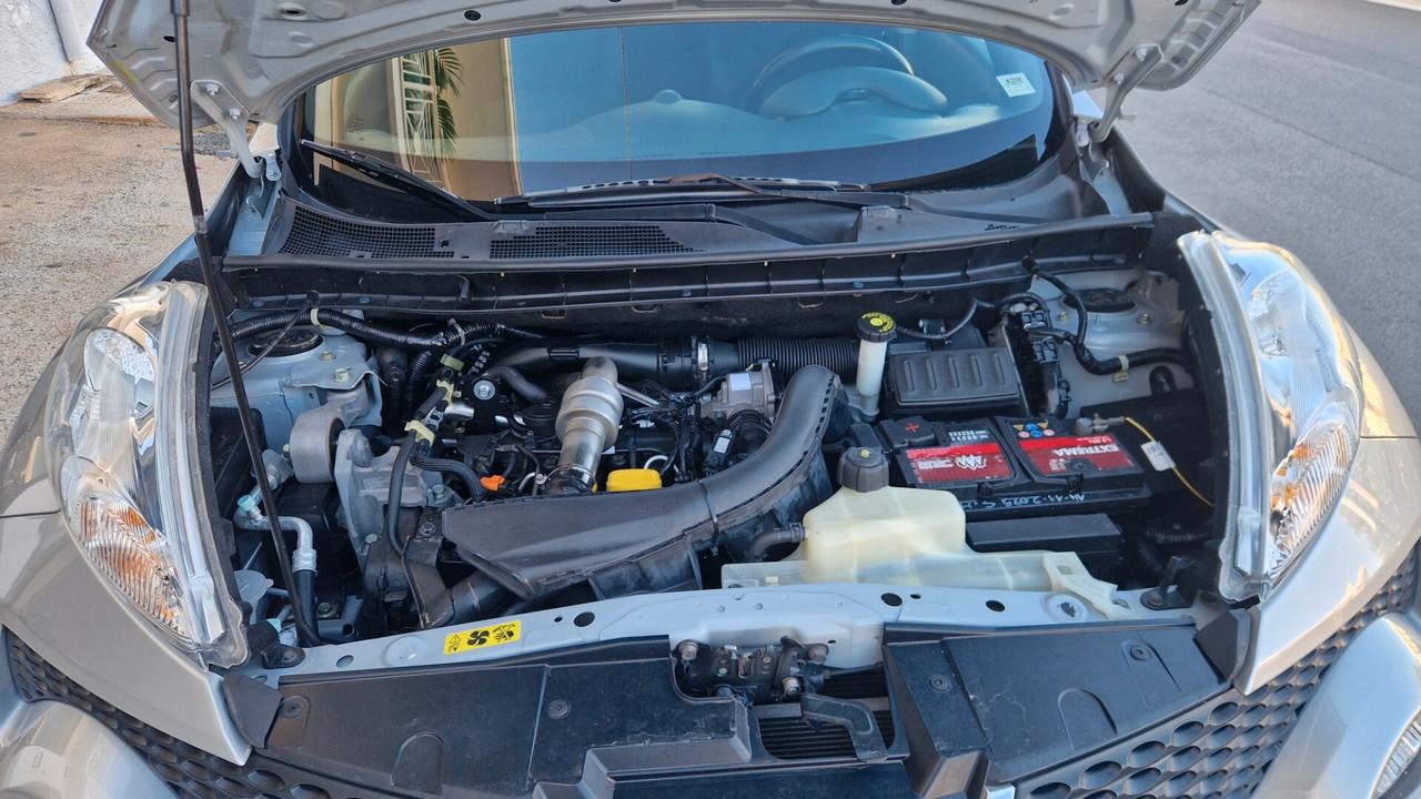 Nissan Juke 1.5 dCi