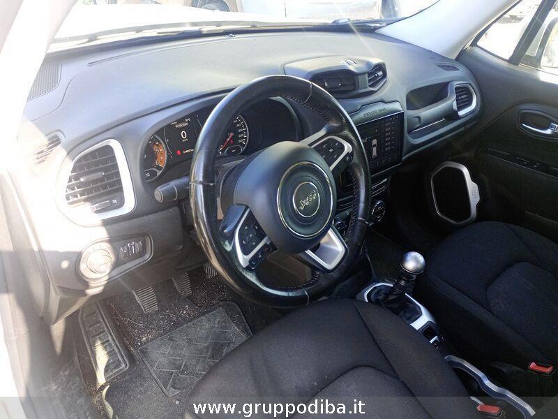 Jeep Renegade Diesel 1.6 mjt Longitude fwd 120cv E6
