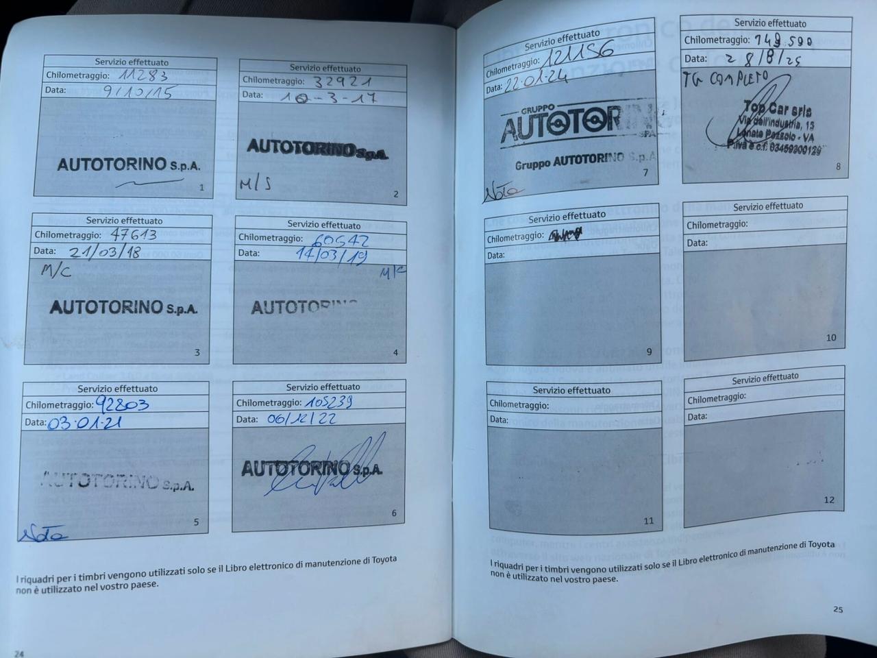 Toyota RAV 4 RAV4 2.0 D-4D 20th Anniversary- 10/2014