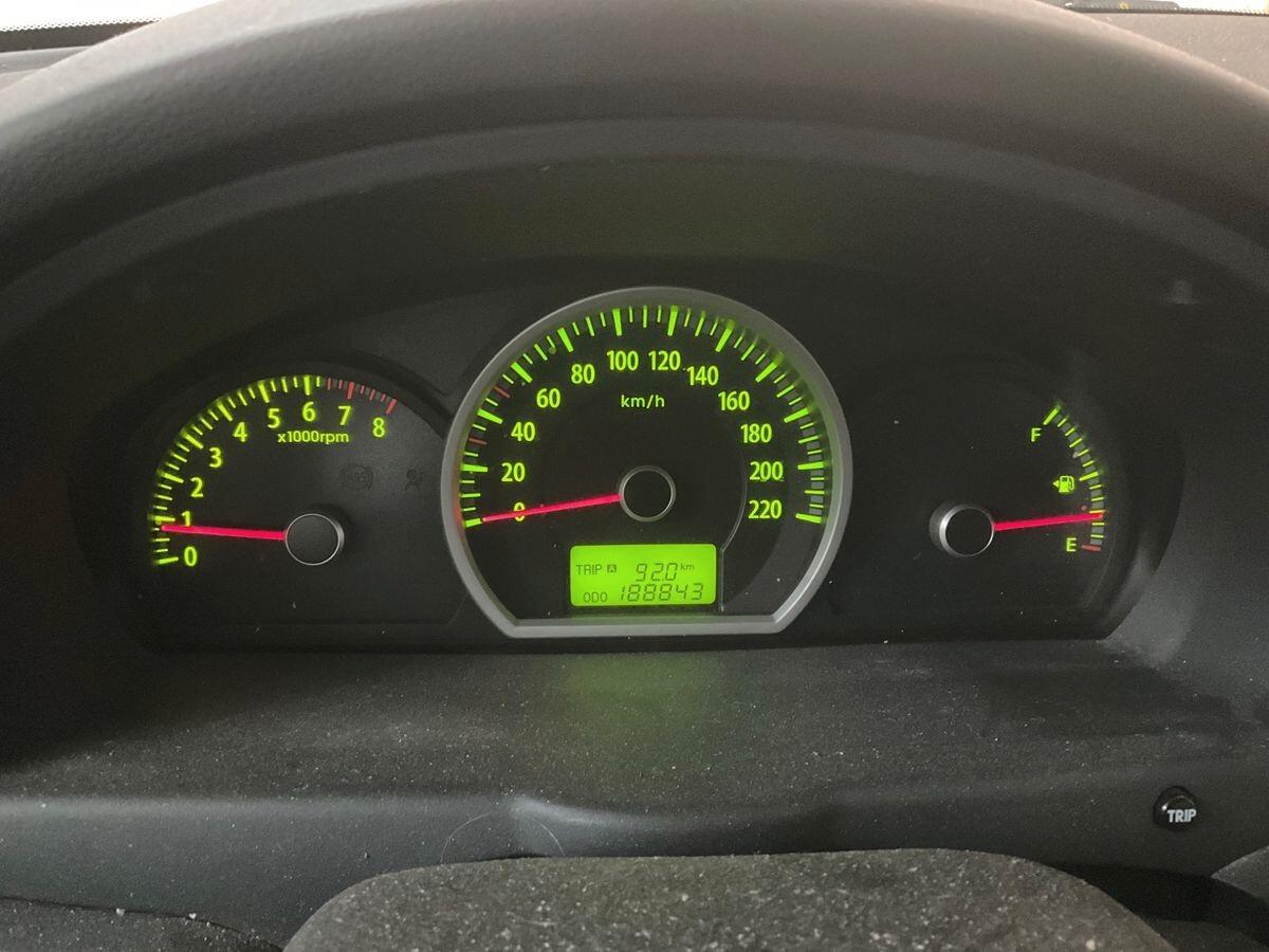 Kia Sportage 2.0 141CV Active EcoSuv