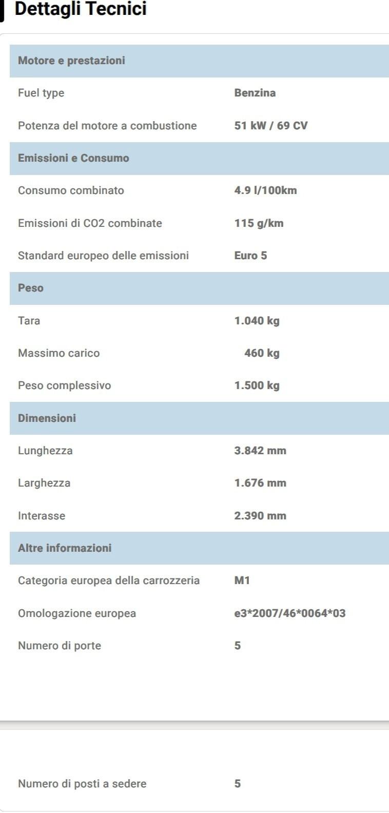 LANCIA Y -1.2 GPL - UNICO PROPRIETARIO - NEOP