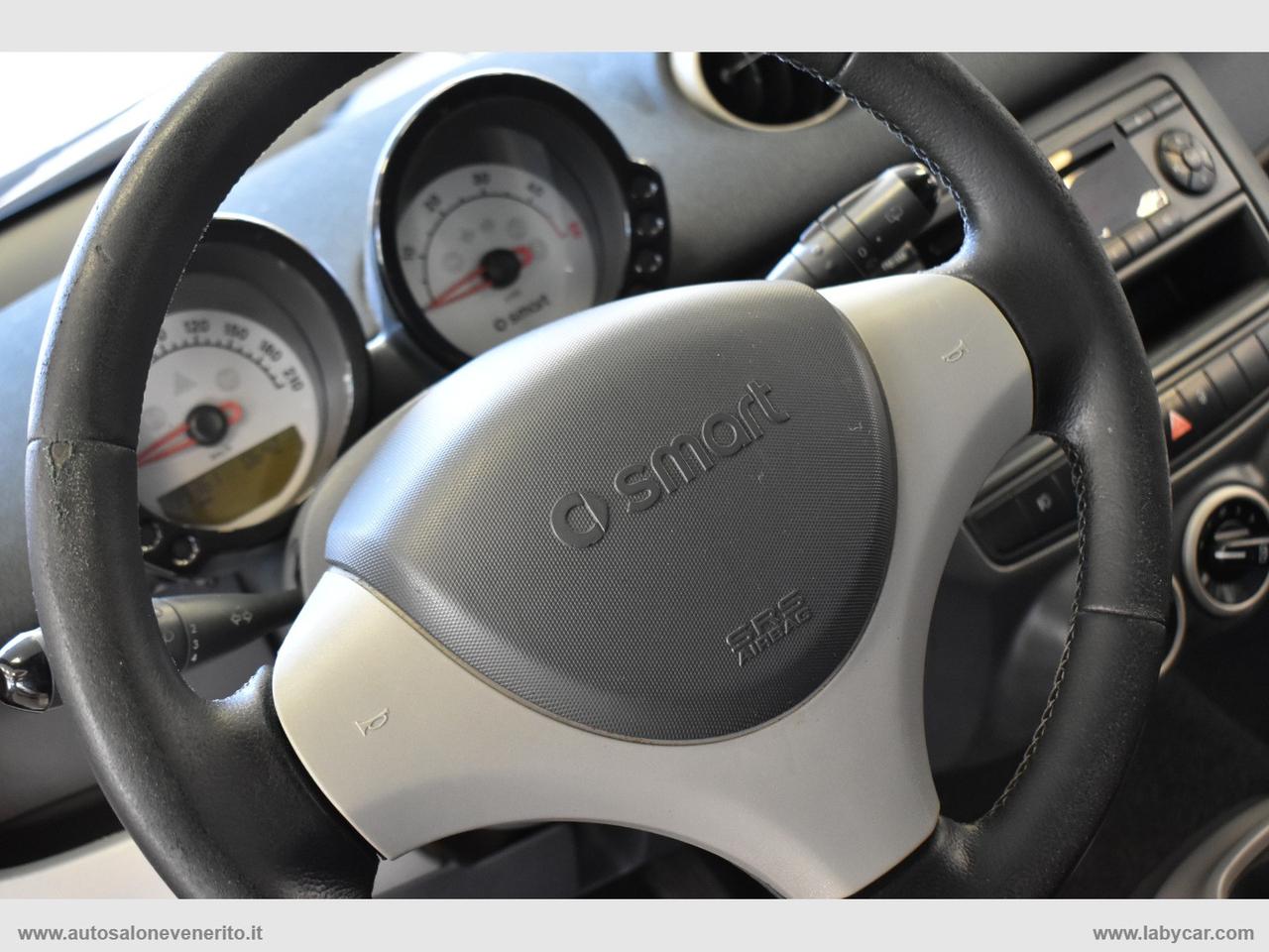 SMART forfour 1.5 cdi 50 kW passion