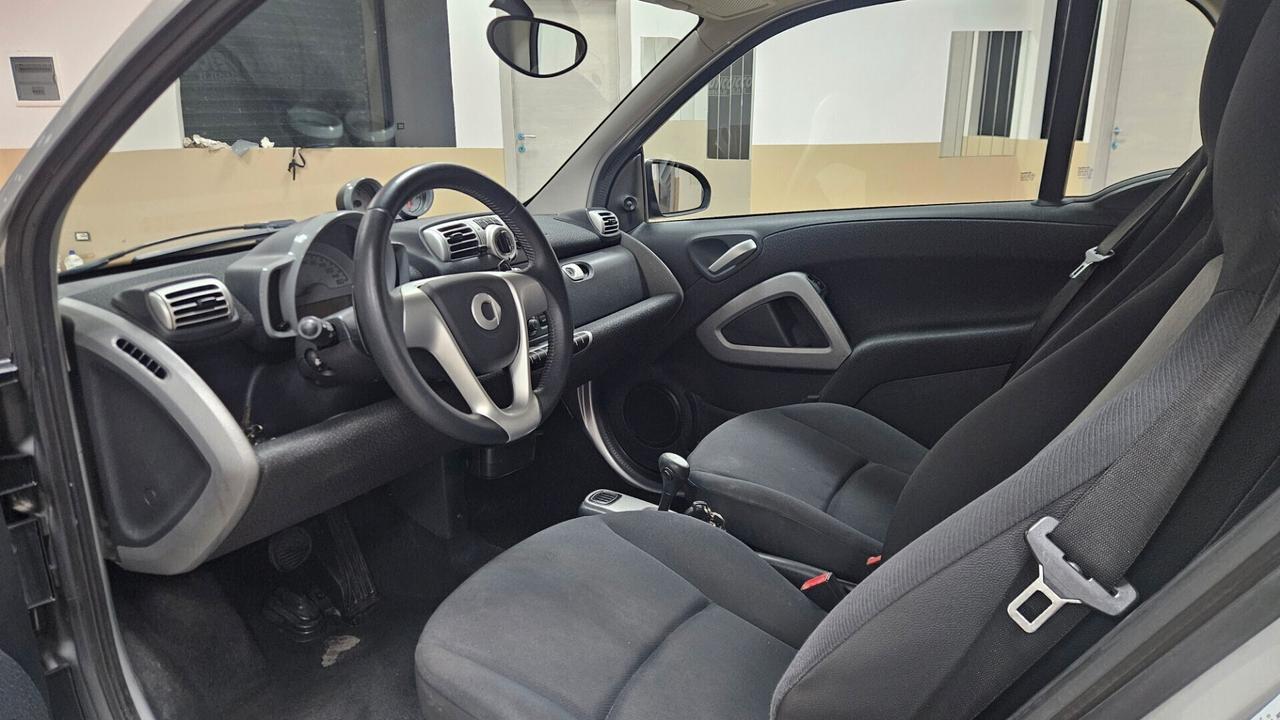 Smart ForTwo 800 33 kW coupé passion cdi