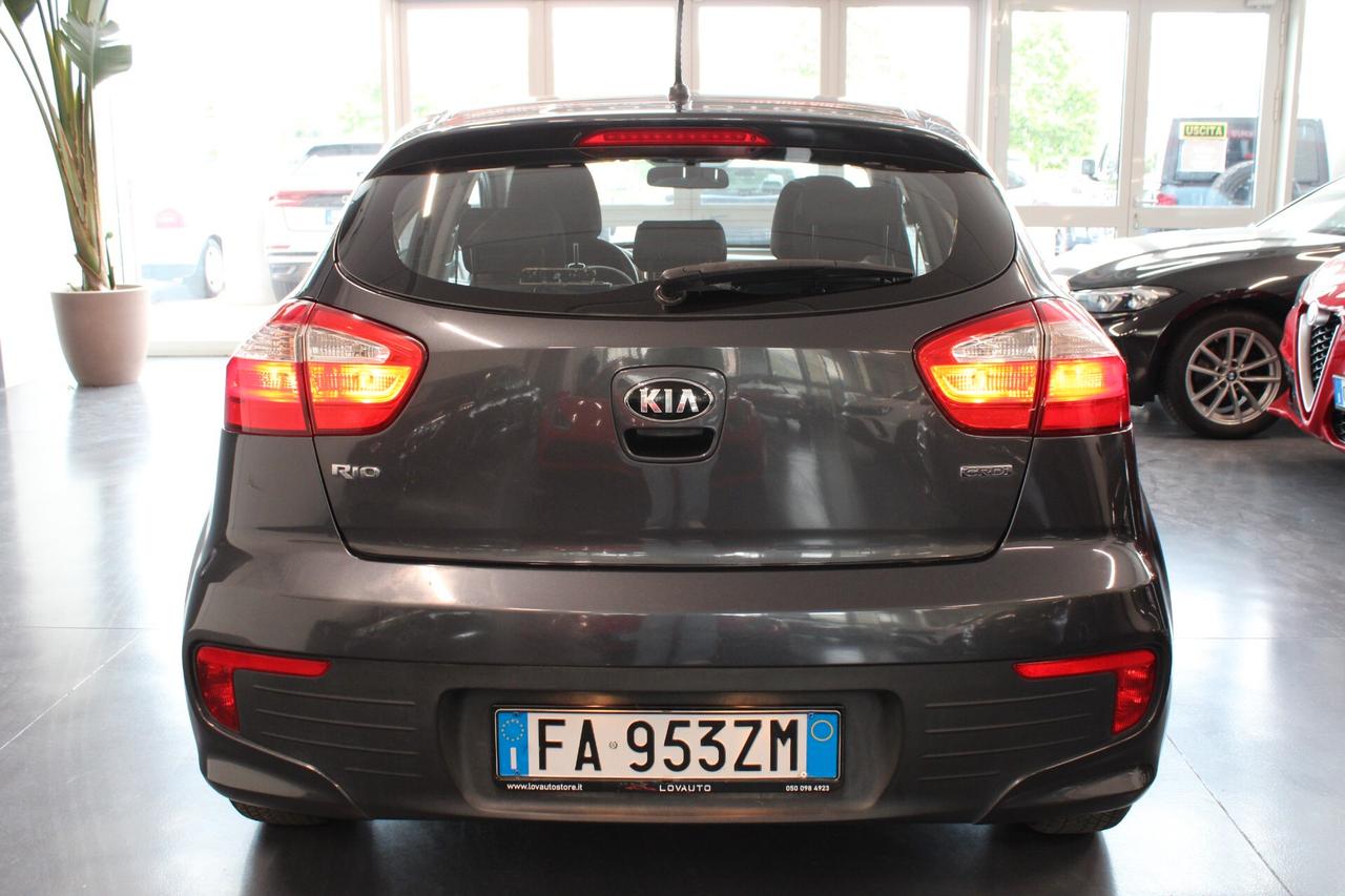Kia Rio 1.1 CRDi 5p. Active