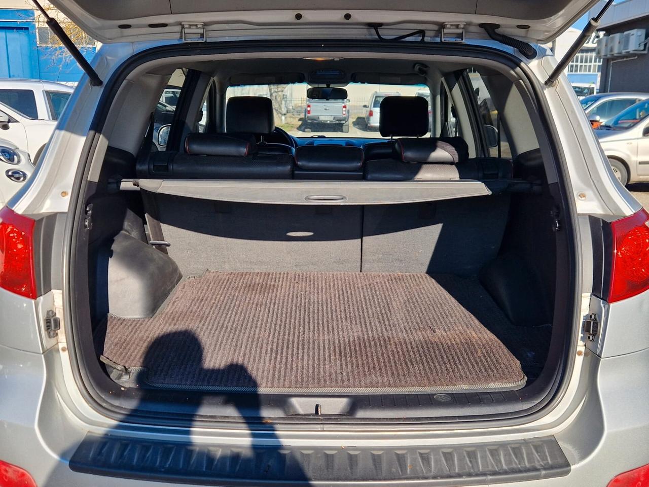 Hyundai Santa Fe 2.2 CRDi VGT aut. Dynamic 5p.ti