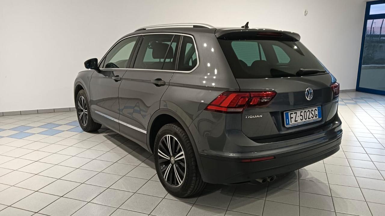 Volkswagen Tiguan 2.0 TDI SCR 4MOTION Business BlueMotion Technology