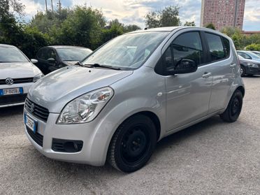Suzuki Splash 1.2 VVT GLS Style OK Neopatentati