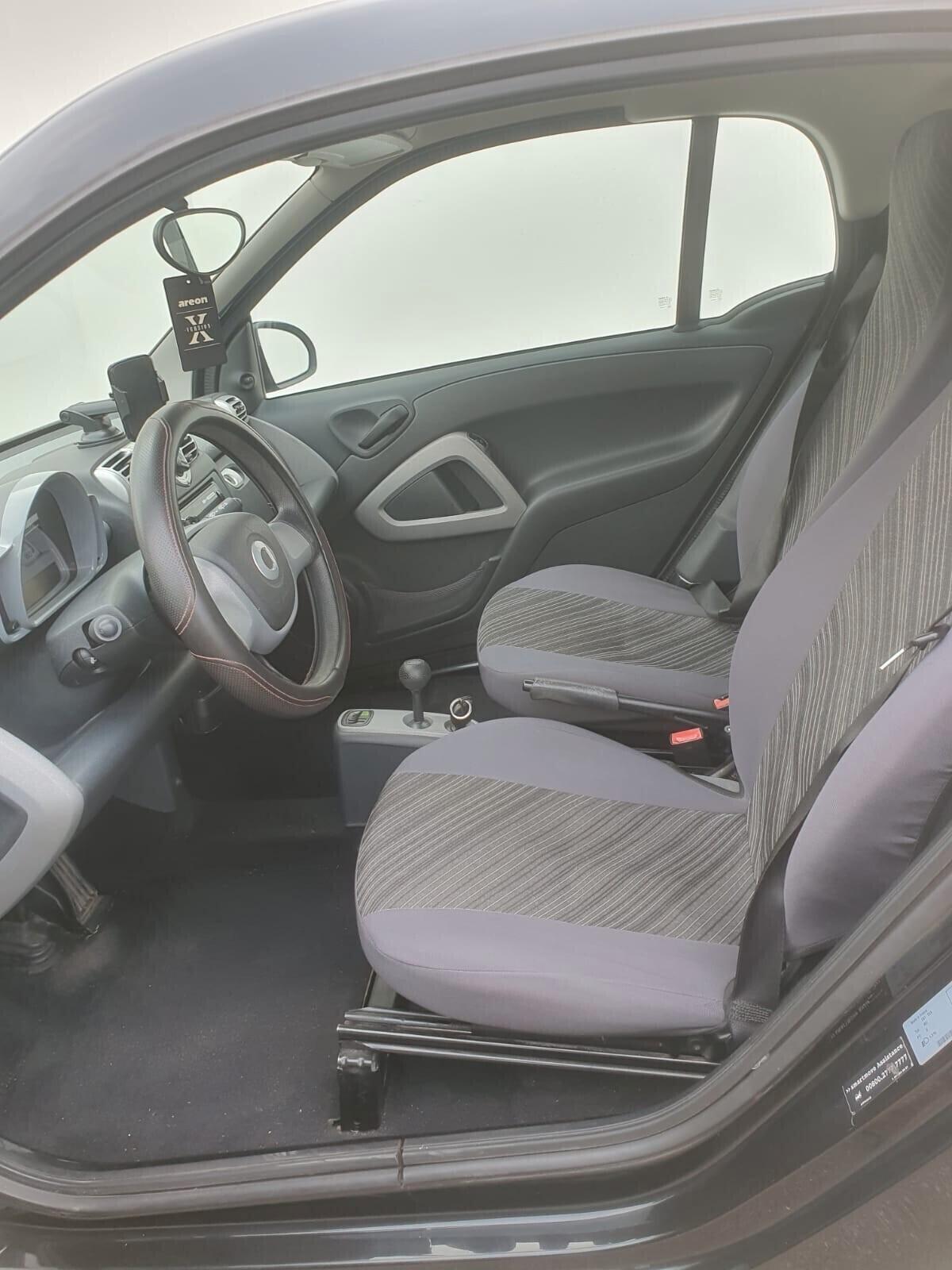 Smart ForTwo benzina