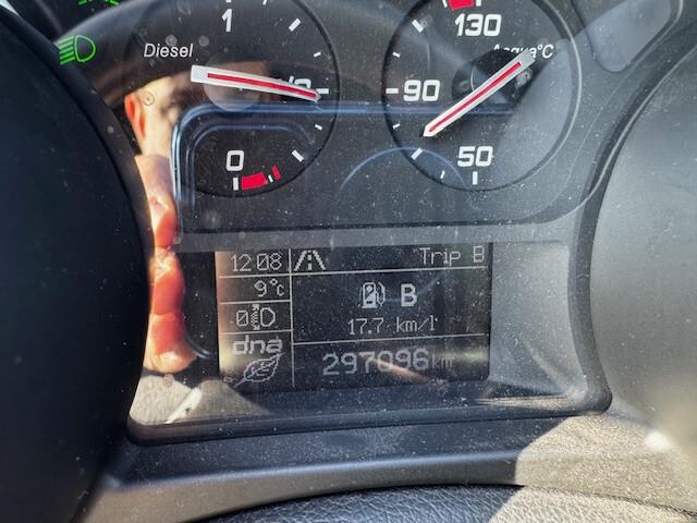 Alfa Romeo Giulietta 1.6 JTDm 120 CV Super-VELOCE