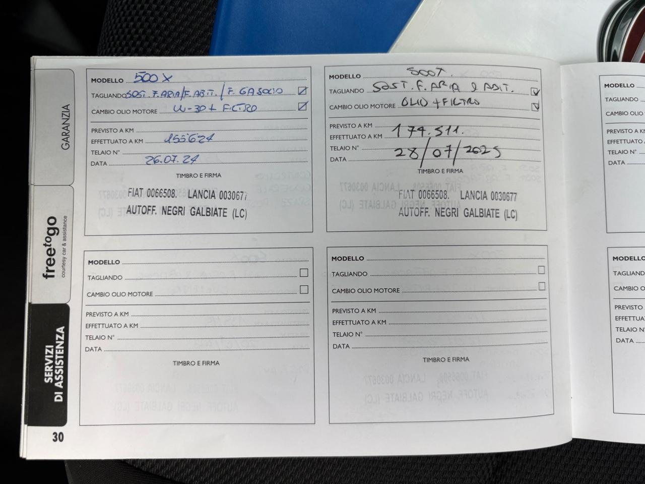 Fiat 500X 1.3 MultiJet 95 CV Business