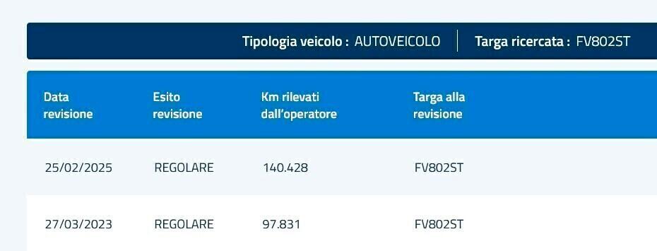 Bmw 316d 2.0 116cv Autom. *FULL OPT.* come NUOVA