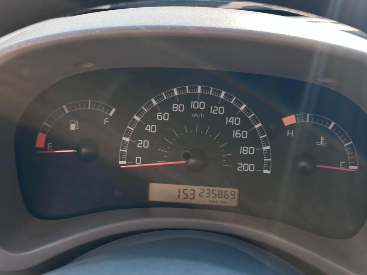 Fiat Panda 1.1 Active