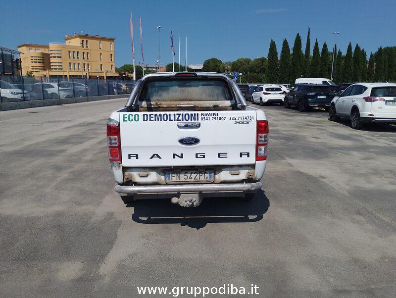 Ford Ranger VII 2016 Diesel 2.2 tdci double cab Limited 160cv