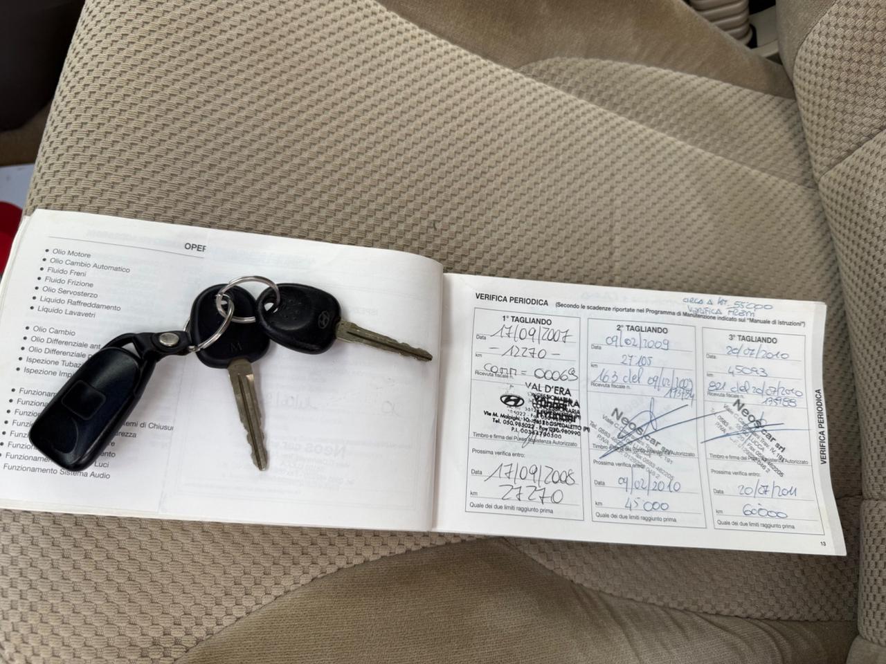 Hyundai Tucson 2.0 CRDi 4x4