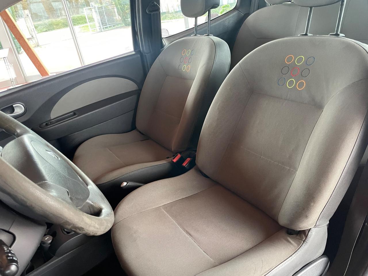 Renault Twingo 1.5 Diesel - Neopatentati