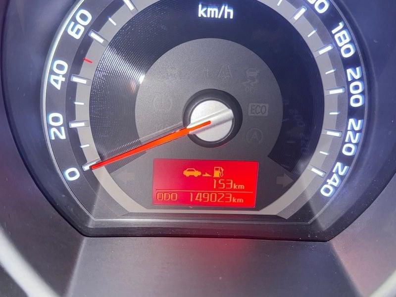 KIA Sportage Sportage 1.7 CRDI VGT 2WD Class