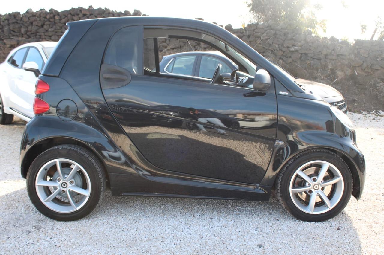 Smart ForTwo Tua A SOLI 90€ al mese Anticipo Zero
