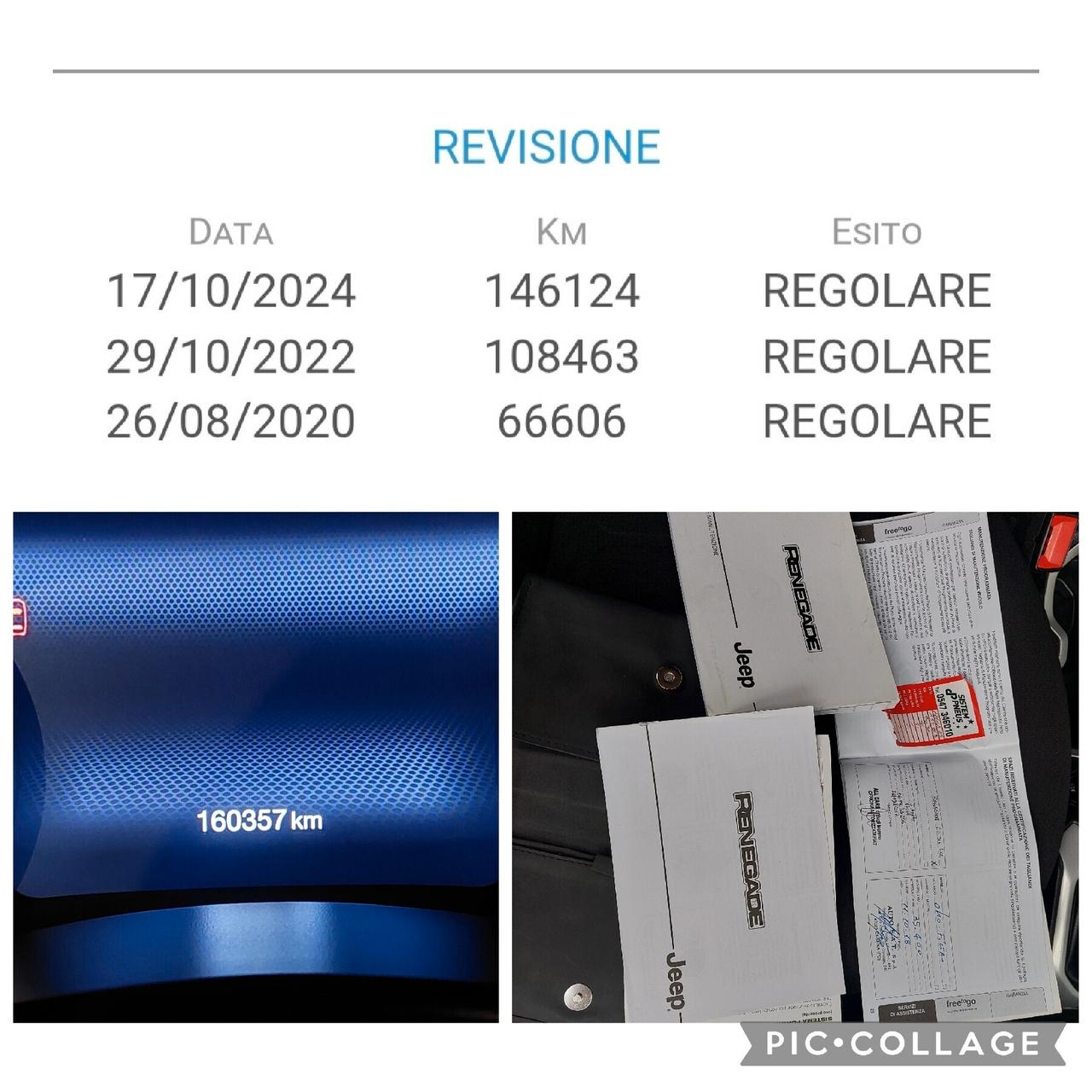 Jeep Renegade 2.0 Mjt 140CV 4WD Active Drive Limit