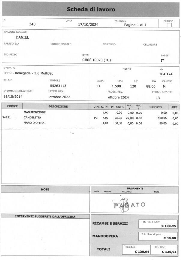 Jeep Renegade Mjt 120cv Opening Edition UnicoProp