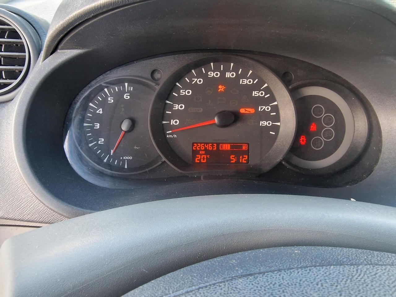 Renault kangoo 1.5 dci