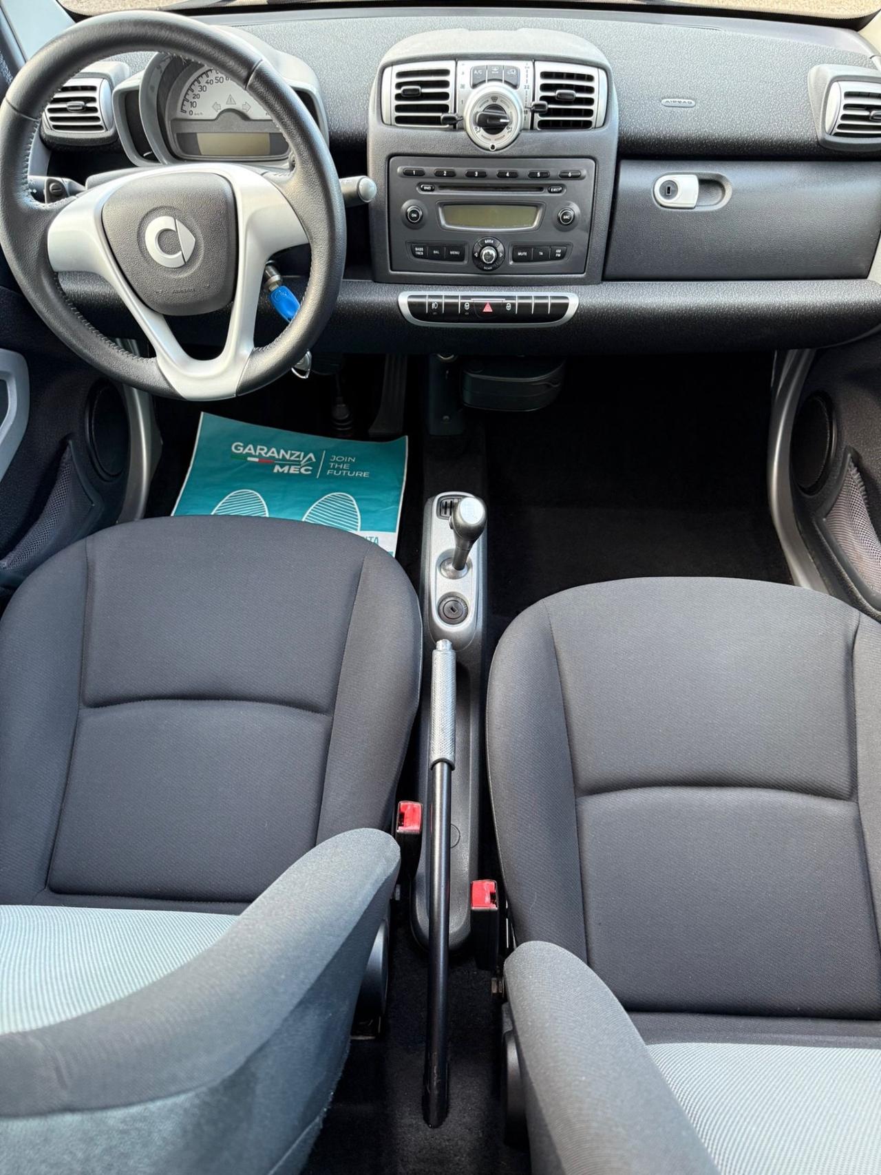 Smart ForTwo - NEOPATENTATI - GARANZIA