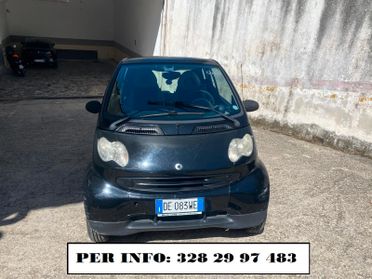 Smart ForTwo 700cc benzina(PRIVATO)-2005