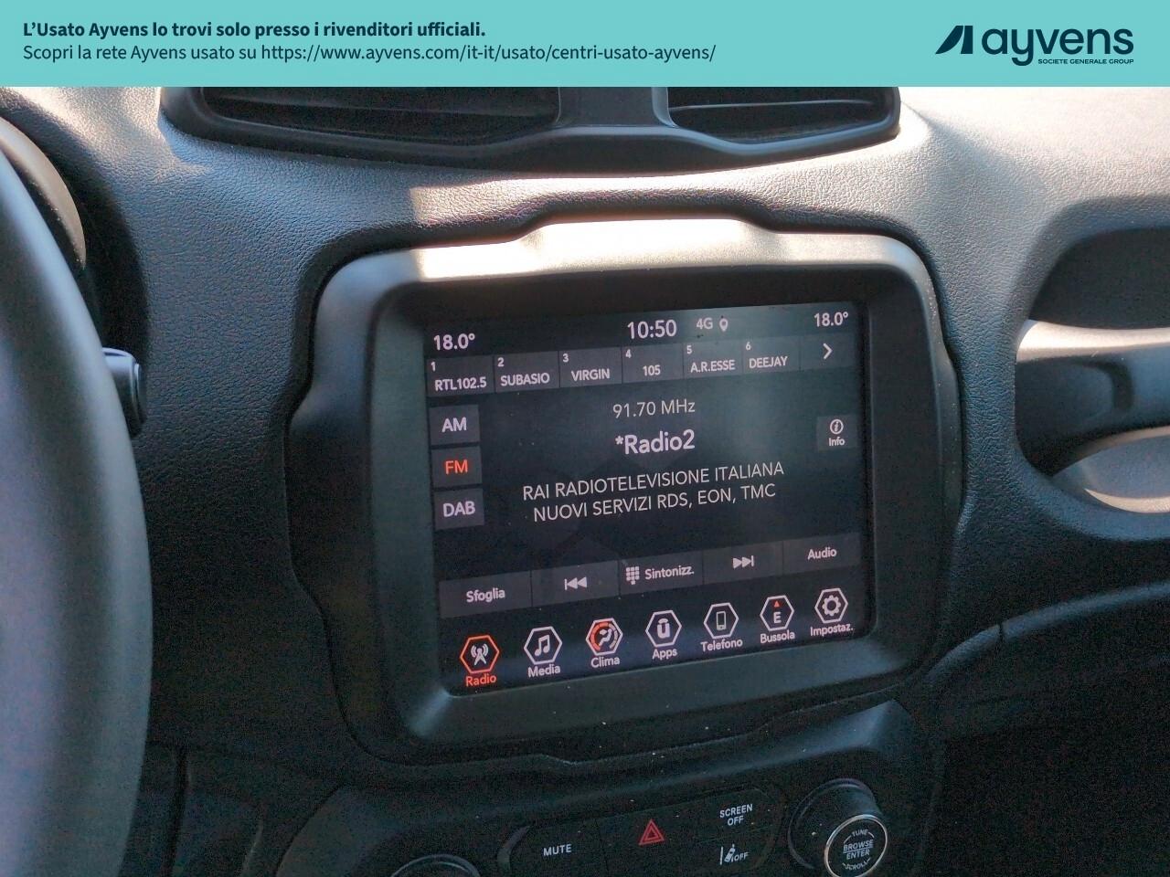 Jeep Renegade 1.3 T4 190CV PHEV 4xe AT6 Limited