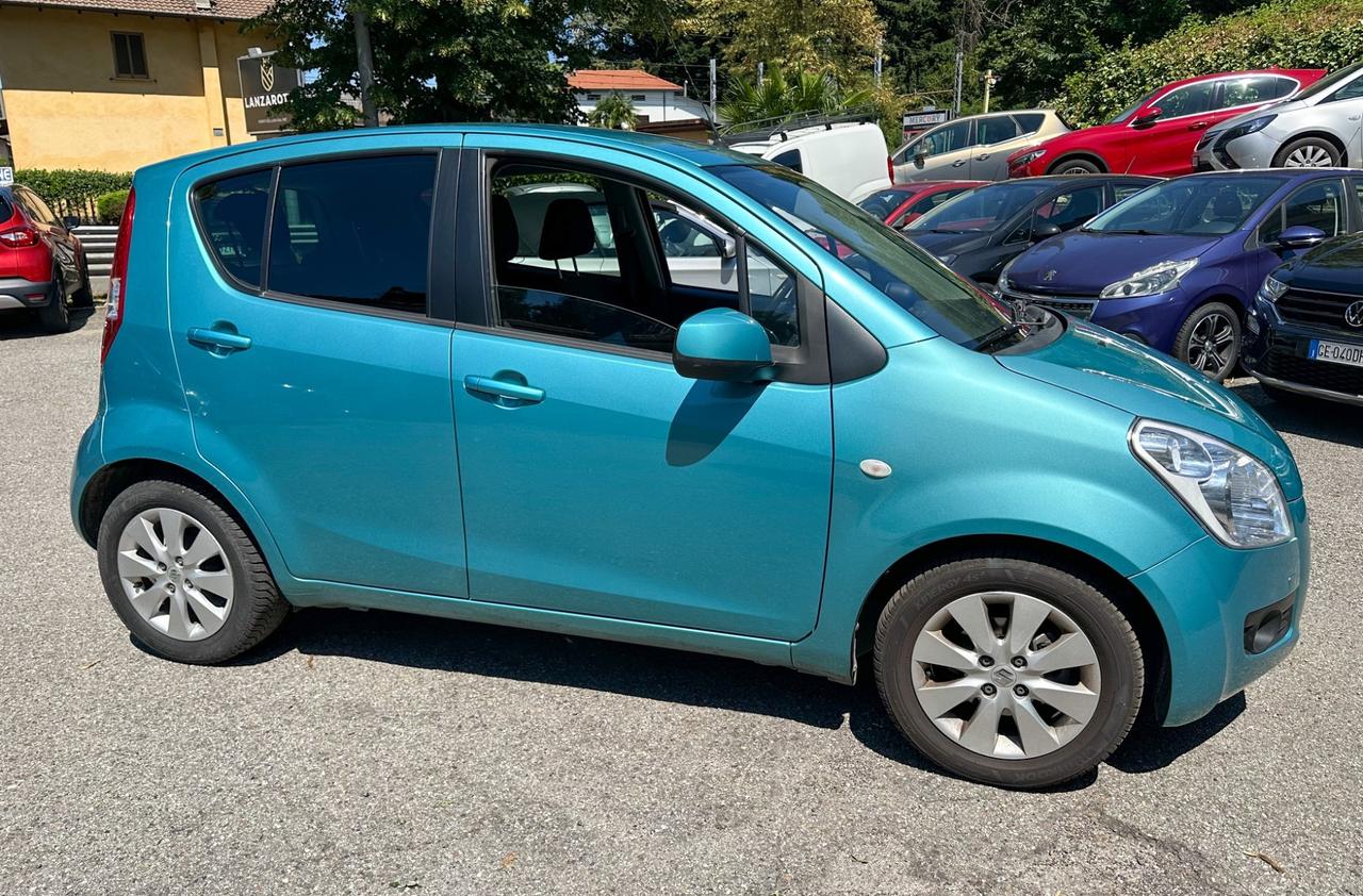 Suzuki Splash 1.3 DDiS GLS