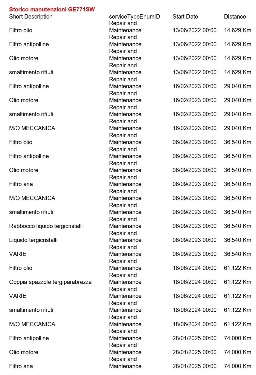TOYOTA Corolla Touring Sports 1.8h Business cvt CAMERA+ACC+APP CONNECT