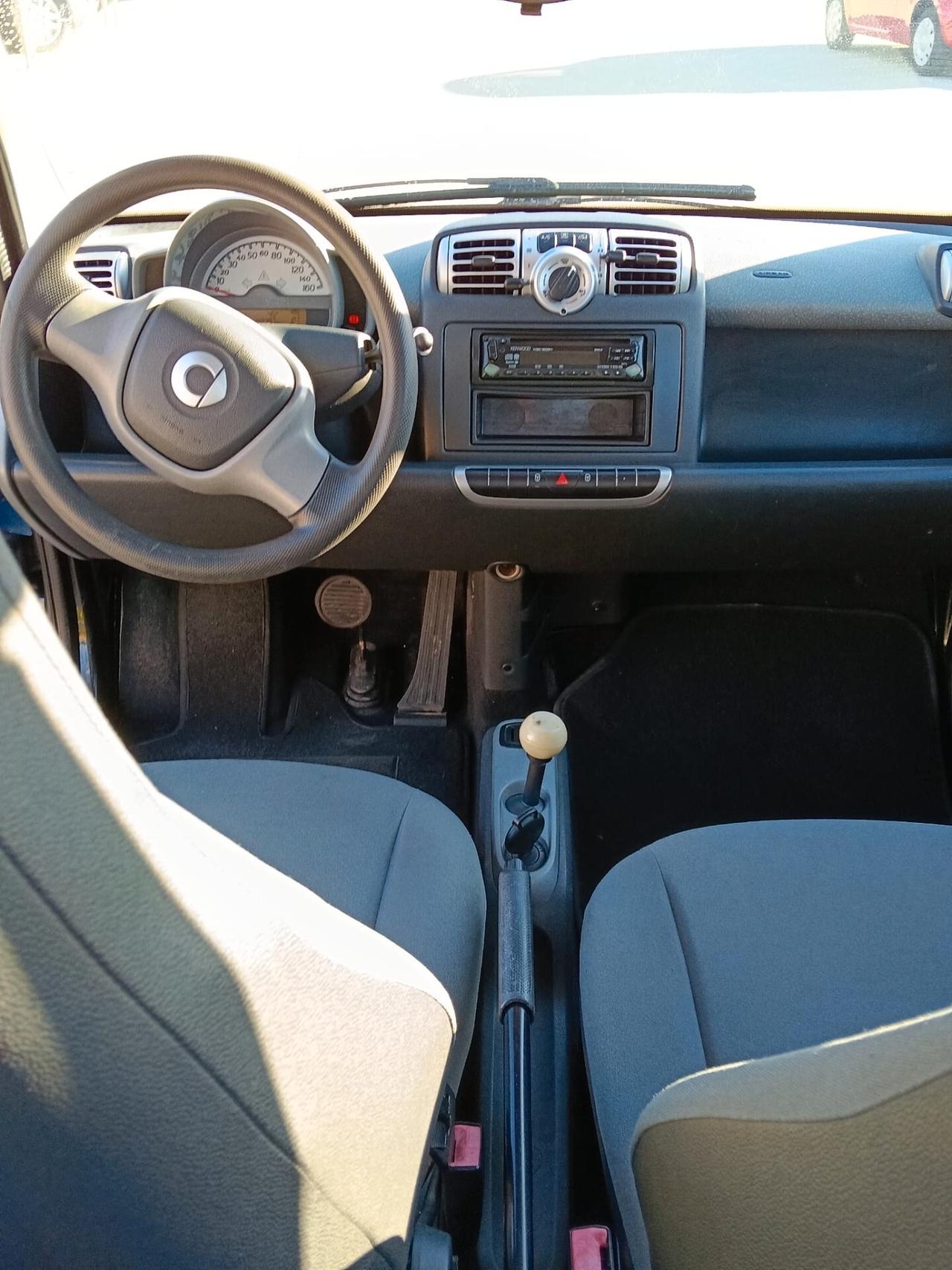 Smart ForTwo 1000 MHD Coupé Pure – 45 kW – Anno 2008 – Appena Tagliandata e Gommata.