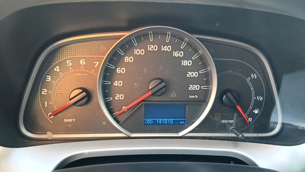 TOYOTA RAV4 4X4 White Ed -PREZZO PROMO!