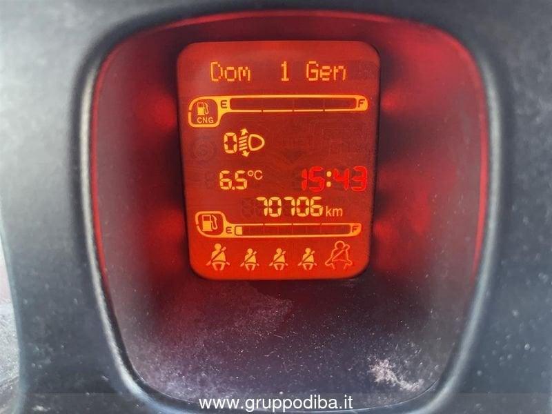 FIAT Panda 2012 Benzina 0.9 t.air t. natural power Pop 80cv