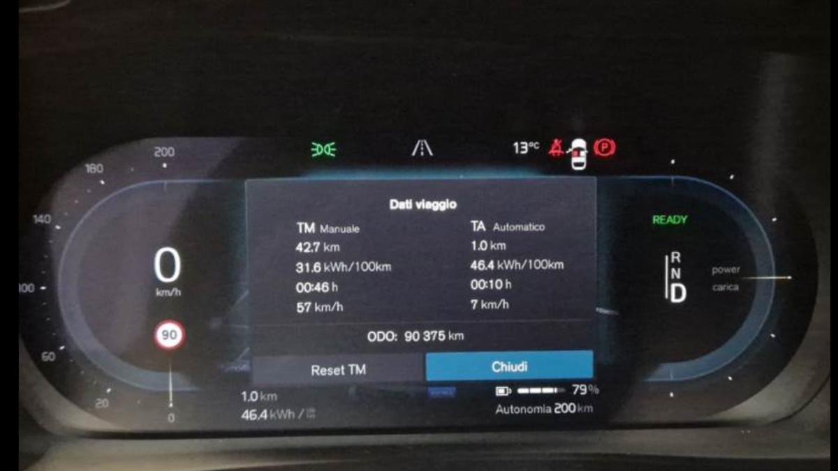 VOLVO C40 Recharge Twin Motor Awd Ultimate