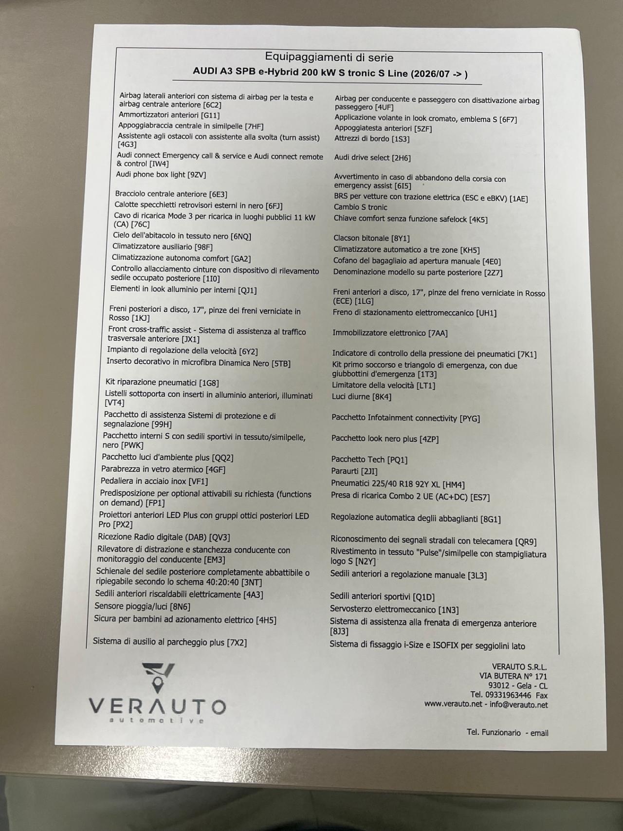 Audi A3 SPB 1.5 177CV tfsi e-hybrid S line Stronic - possibilità noleggio no scoring