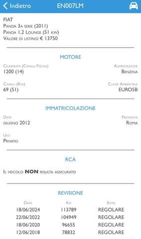 Fiat Panda 1.2 Lounge 69cv 5 POSTI