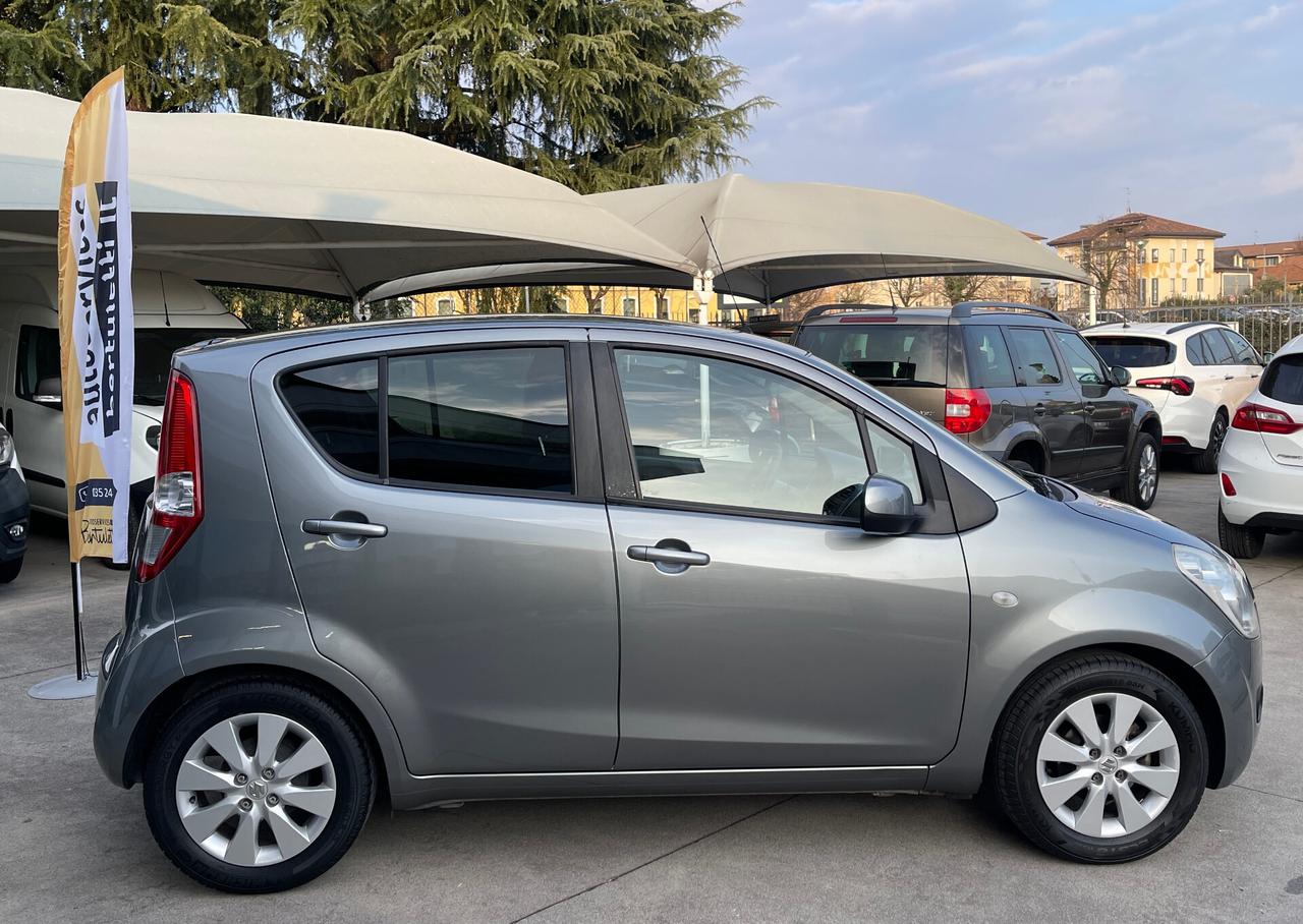Suzuki Splash 1.0 GPL