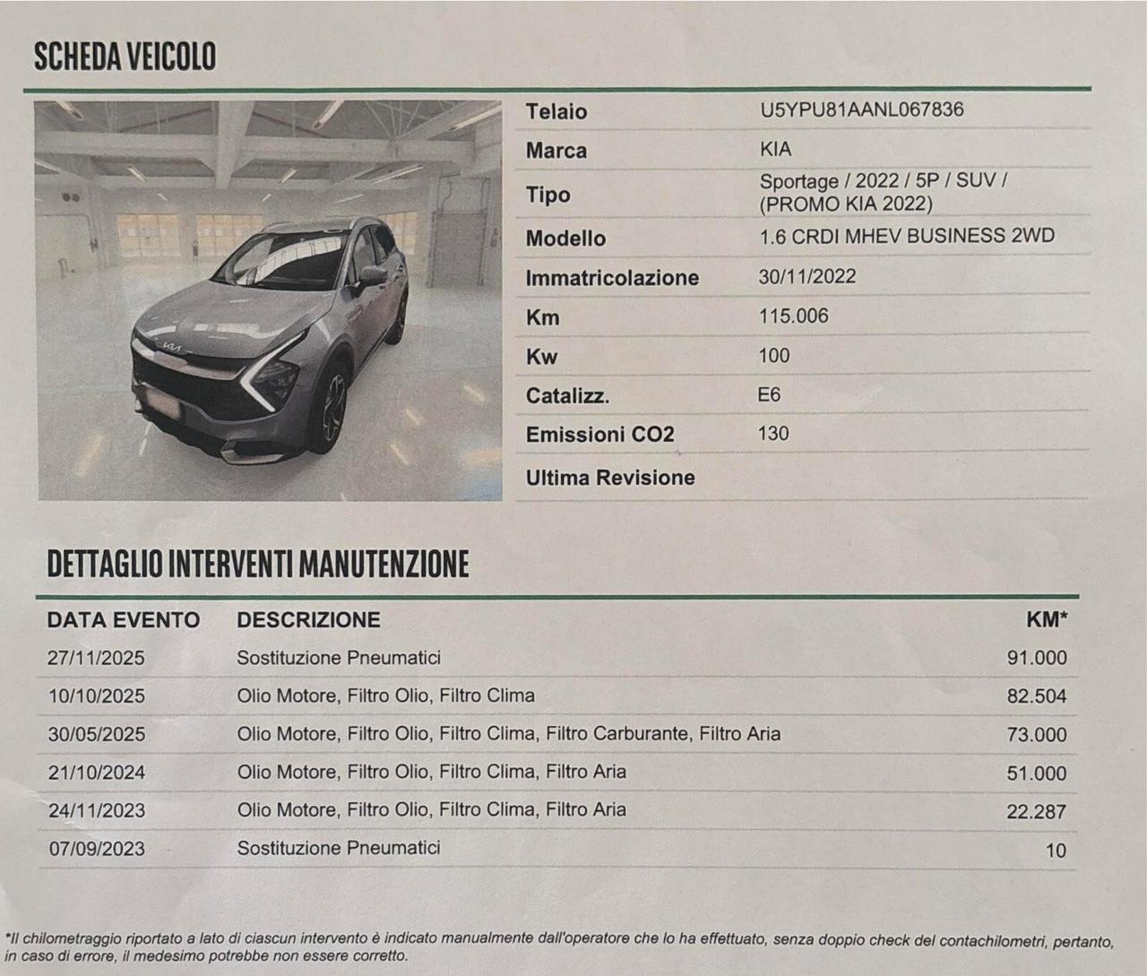 Kia Sportage 1.6 CRDi MHEV Business
